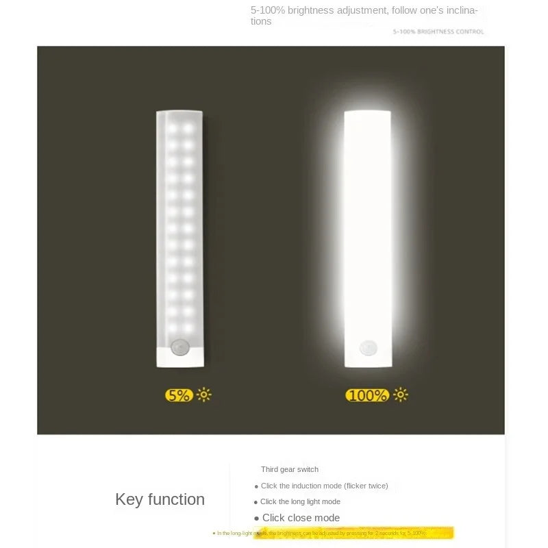 1PCS Human Ultra-thin Sensing Intelligent USB Charging Sensing Light